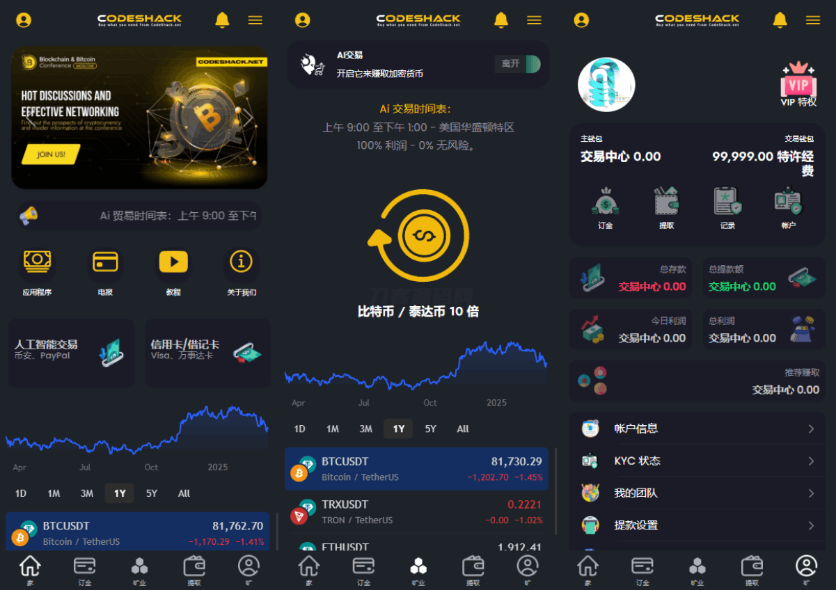 AI量化投资源码 海外版区块链理财交易所源码 ai交易源码-网站源码网