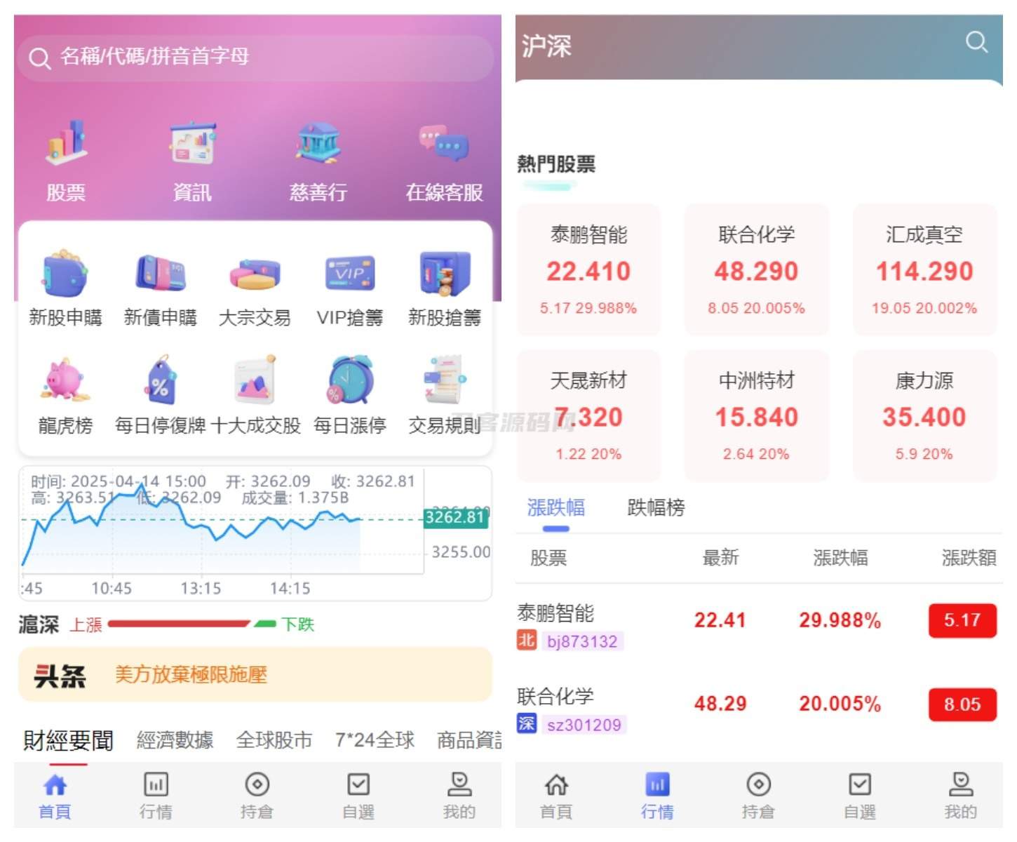 香港股票源码/大宗交易与新股申购系统源码/全套视频教程-网站源码网
