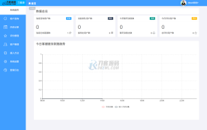 最新PHP客服系统源码 | 多商户客服 | 在线客服系统源码 附教程-网站源码网
