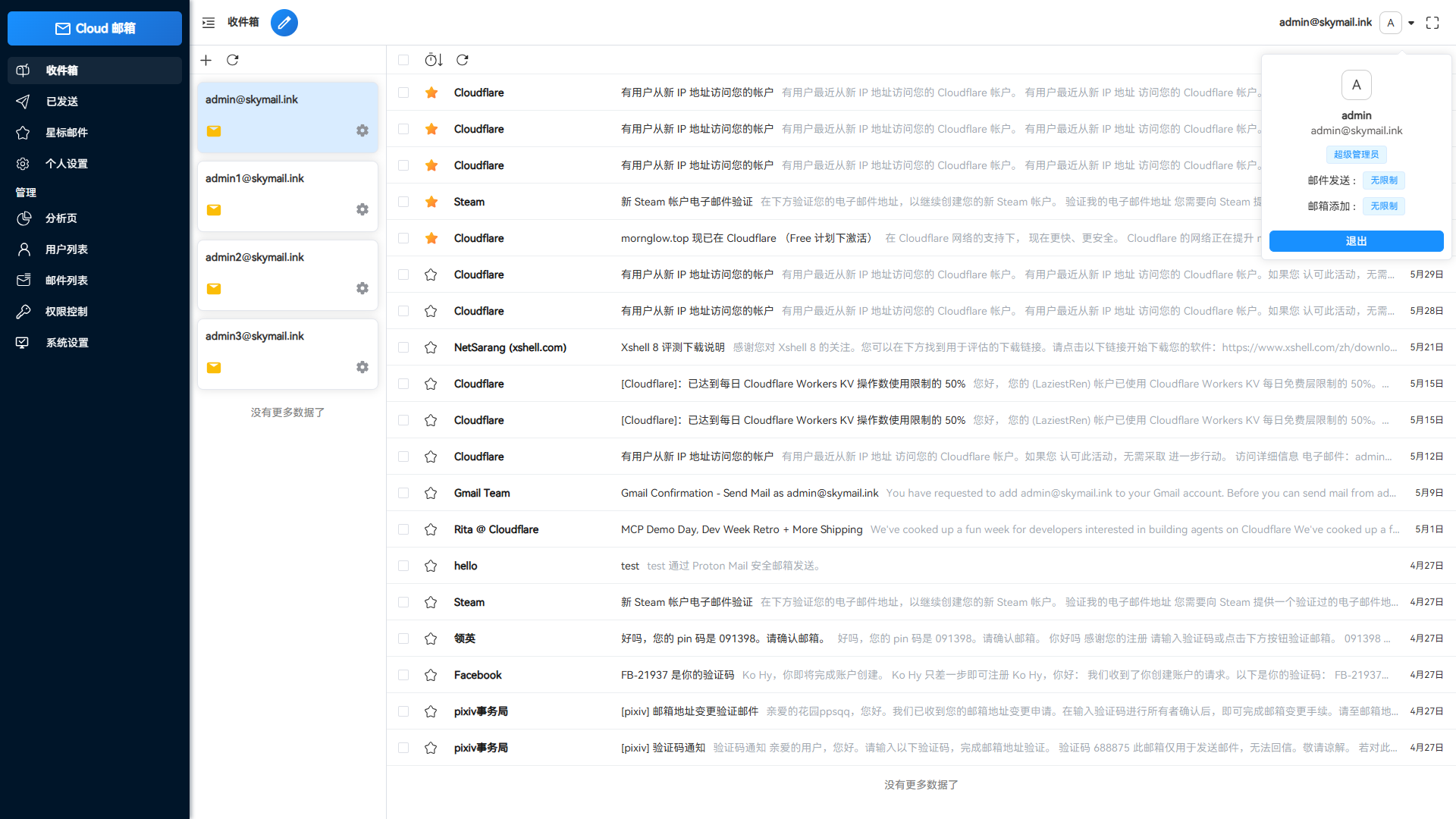 图片[7]-Email邮箱服务系统源码 支持邮件TG转发-网站源码网