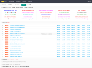 苹果CMS V10萌芽采集插件Pro v10.7.3-网站源码网
