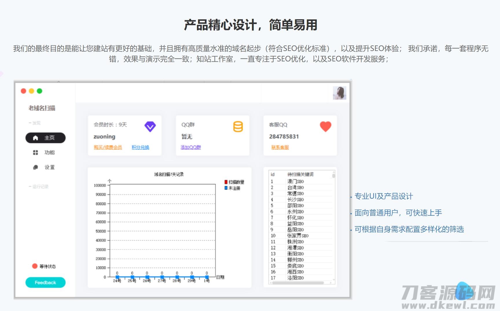 老域名挖掘工具【支持扫描历史建站记录】SEO工具-网站源码网