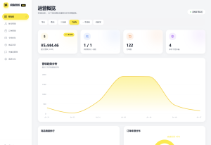闲鱼自动发货系统/自动回复/闲鱼AI回复系统源码-网站源码网