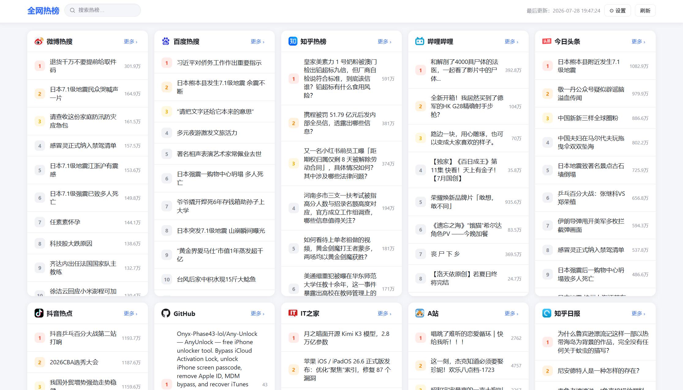 全网今日热榜源码-网站源码网