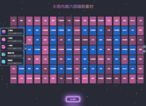 公司团队年会抽奖工具_3D圆球效果-网站源码网