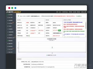 PHP站群系统小旋风万能蜘蛛池x6.3源码 破解不限授权-网站源码网
