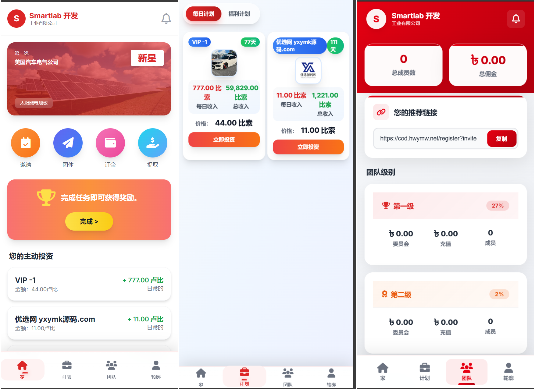 海外汽车电气投资理财源码/三级分销/可自定义产品-网站源码网