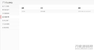 WordPress虚拟资源收费下载插件Erphpdown 10.01-网站源码网