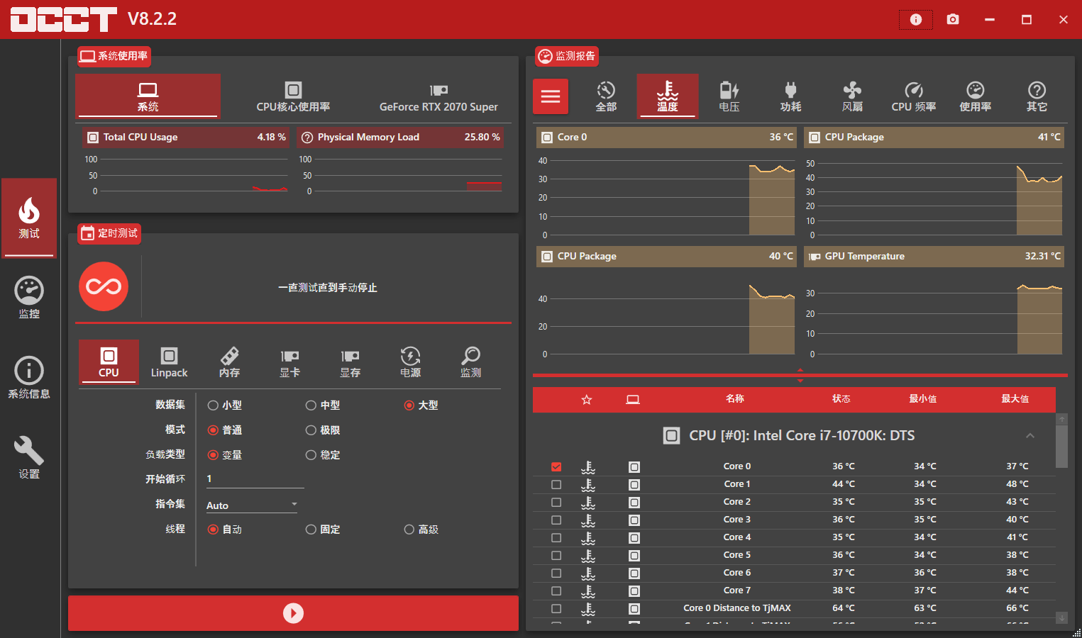 电源检测工具OCCT v10.1.6-网站源码网
