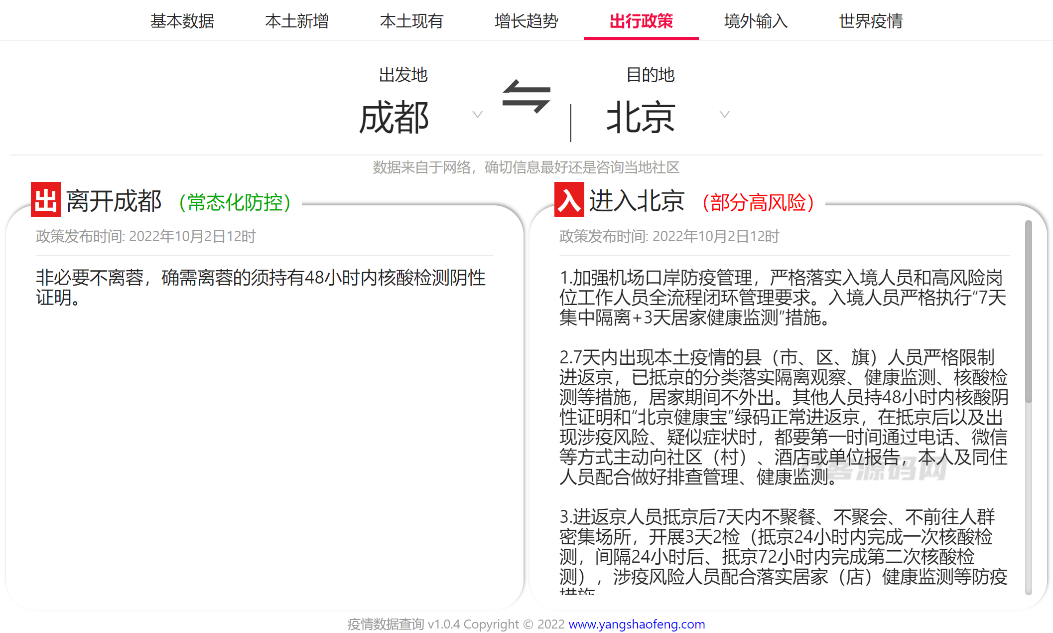图片[2]-2022 全国疫情数据查询软件工具-支持全平台版本-网站源码网