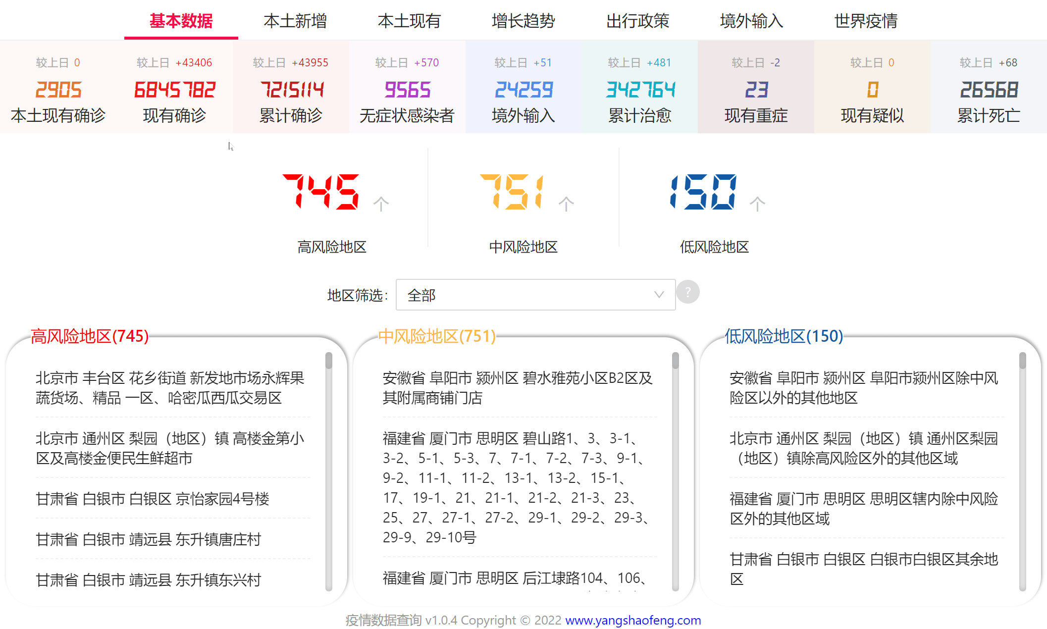 2022 全国疫情数据查询软件工具-支持全平台版本-网站源码网